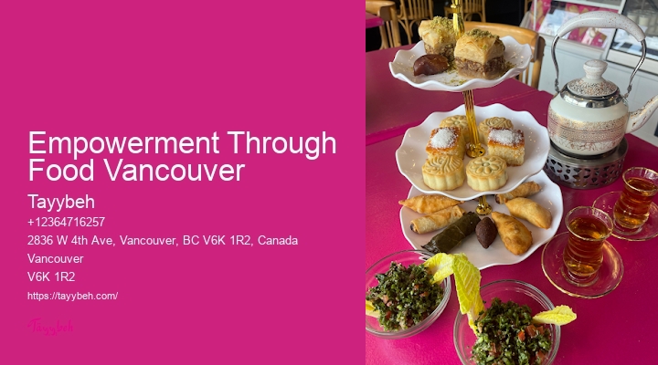 Catering for Parties and Weddings Vancouver